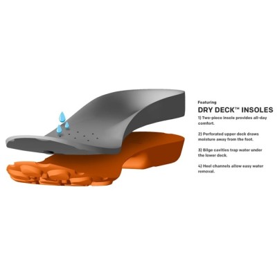 Botas de pesca GRUNDENS DECK-BOSS Nº 41