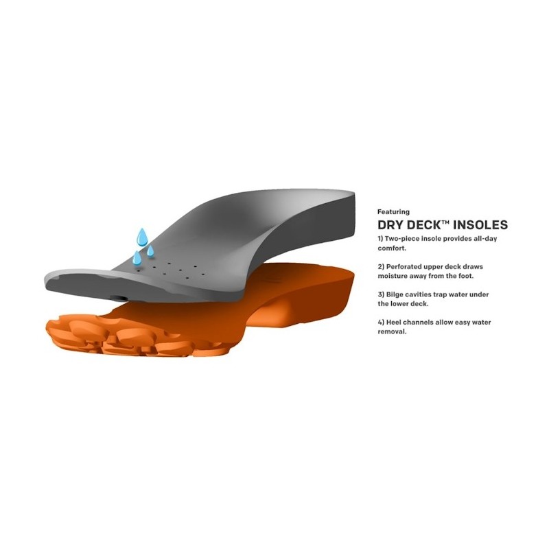 Botas de pesca GRUNDENS DECK-BOSS Nº 41