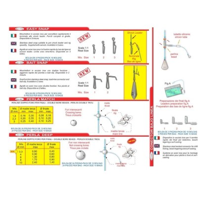 Perla DEEP DOBL. PER.  3.3 mm Nº 1