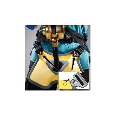 Kit de combate AFTCO