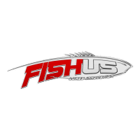 Fishus